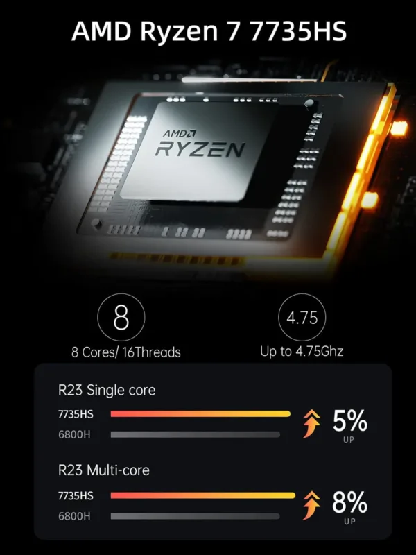 MinisForum UM773Lite