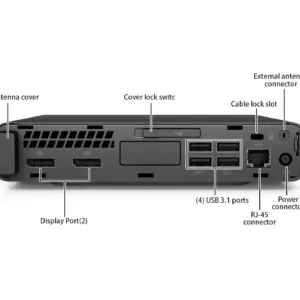 hp-prodesk-600g3-dm-rearinfo