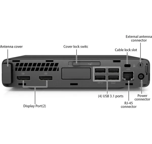 hp-prodesk-600g3-dm-rearinfo