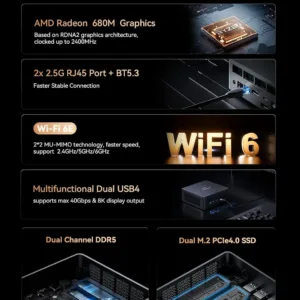 MinisForum UM690Pro
