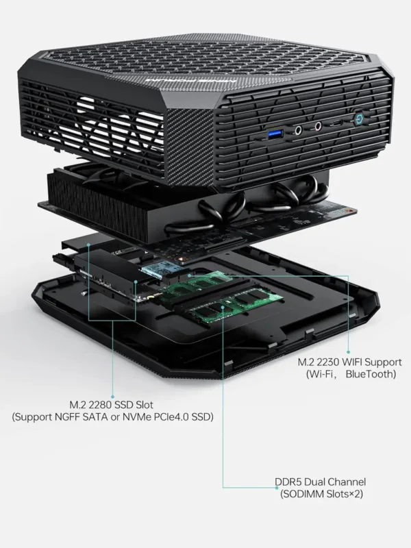 MinisForum HX99G