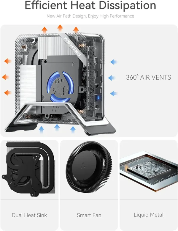 MinisForum UM690Pro