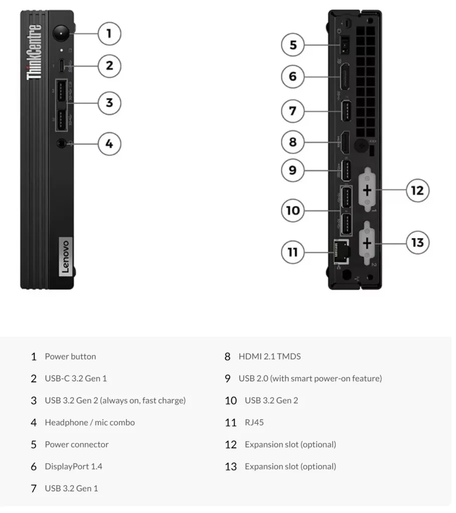 RC-TNY-LE-R-M70qGen3-ports